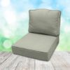 Sunbrella Outdoor Fabrics Cascadia Outdoor Cushions