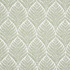 Sunbrella Patio Chair Replacement Cushions