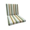 Sunbrella Gateway Aloe Universal Patio Chair Cushion With Ties
