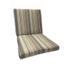 Sunbrella Milano Char Universal Patio Chair Cushion With Ties
