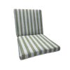 Sunbrella Sail Away Aloe Universal Patio Chair Cushion With Ties