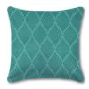 Outdoor Pillow Richloom Solarium Fenbrook Teal