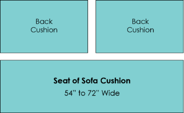 Picture of XX-COMING SOON - SOFA CUSHIONS - 3 PIECE
