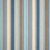 Sunbrella Fabrics for Chaise Lounge Cushions