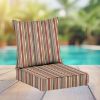 Sunbrella Outdoor Patio Furniture Replacement Cushions