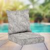 Sunbrella Outdoor Patio Furniture Replacement Cushions