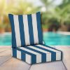 Sunbrella Outdoor Patio Furniture Replacement Cushions