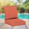 Sunbrella Outdoor Patio Furniture Replacement Cushions