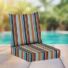 Sunbrella Outdoor Patio Furniture Replacement Cushions