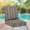 Sunbrella Patio Chair Replacement Cushions