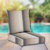 Sunbrella Patio Chair Replacement Cushions