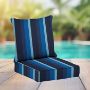 Sunbrella Patio Chair Replacement Cushions
