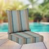 Sunbrella Patio Chair Replacement Cushions