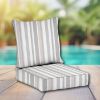 Sunbrella Patio Chair Replacement Cushions