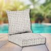Sunbrella Patio Chair Replacement Cushions