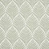 Sunbrella Patio Chair Replacement Cushions