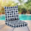 Sunbrella Patio Chair Replacement Cushions