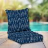 Sunbrella Patio Chair Replacement Cushions