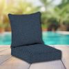 Sunbrella Patio Chair Replacement Cushions