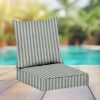 Sunbrella Patio Chair Replacement Cushions