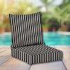Sunbrella Patio Chair Replacement Cushions