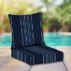 Sunbrella Patio Chair Replacement Cushions