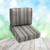 Sunbrella Outdoor Patio Furniture Replacement Cushions