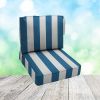 Sunbrella Outdoor Patio Furniture Replacement Cushions