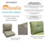 Picture of Direction Dew | Center Seam Patio Chair Cushions