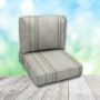 Deep Seating Patio Chair Cushions | Center Seam Style | Sunbrella