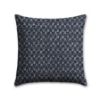 Revolution Outdoor Fabrics for Outdoor Pillows