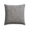 Revolution Outdoor Fabrics for Outdoor Pillows