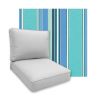Sunbrella Dolce Oasis Patio Chair Replacement Cushions