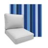 Sunbrella Milano Cobalt Patio Chair Replacement Cushions