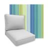 Sunbrella Seville Seaside Patio Chair Replacement Cushions