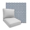 Sunbrella Underline Denim Patio Chair Replacement Cushions