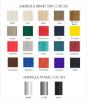 Picture of Logo Red White | 11' Fiberglass Market Umbrella Sunbrella® Awning Fabric