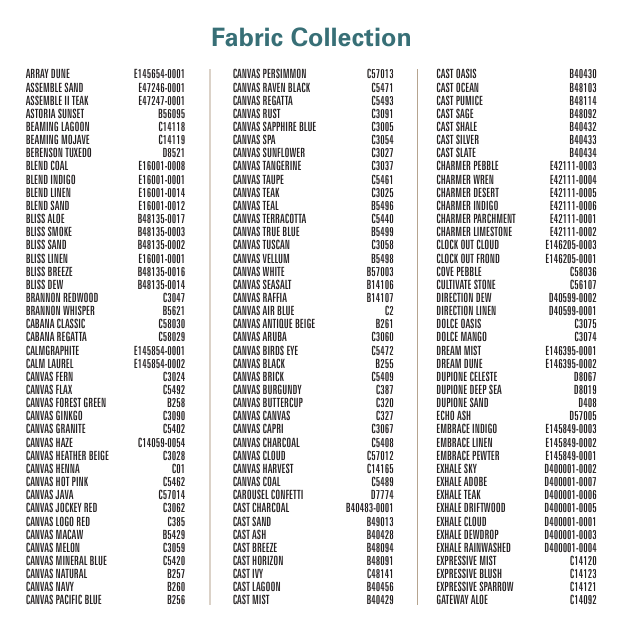 Hanamint Replacement Cushions Fabric Grades