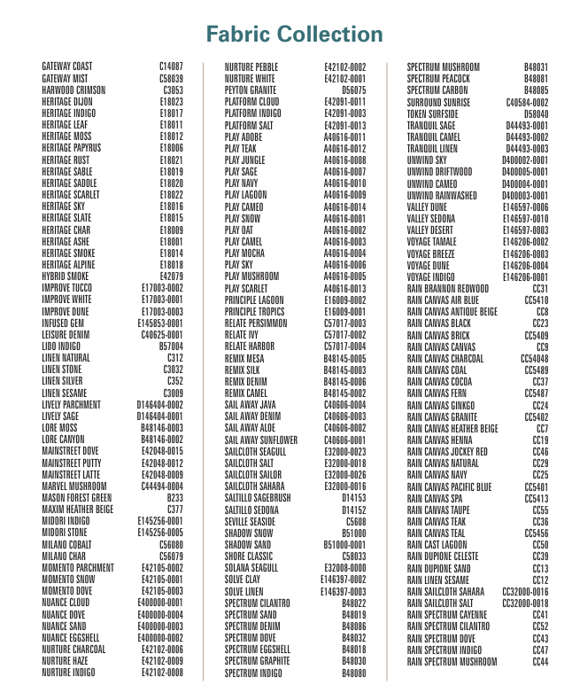 Hanamint Replacement Cushion Fabric Grades 