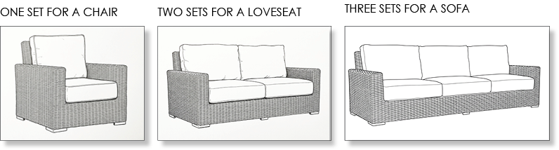 Boxed Double Piped Patio Furniture Cushions for Deep Seating Patio Chairs, Loveseats and Outdoor Sofas